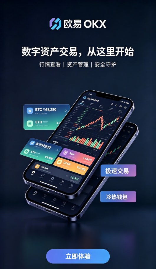现货合约对比